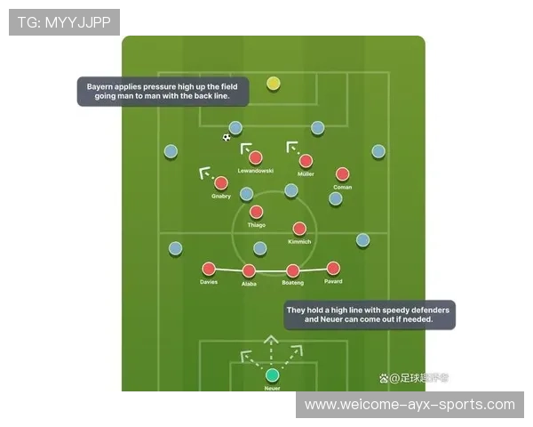 拜仁冬窗补强计划曝光：重启阵容升级